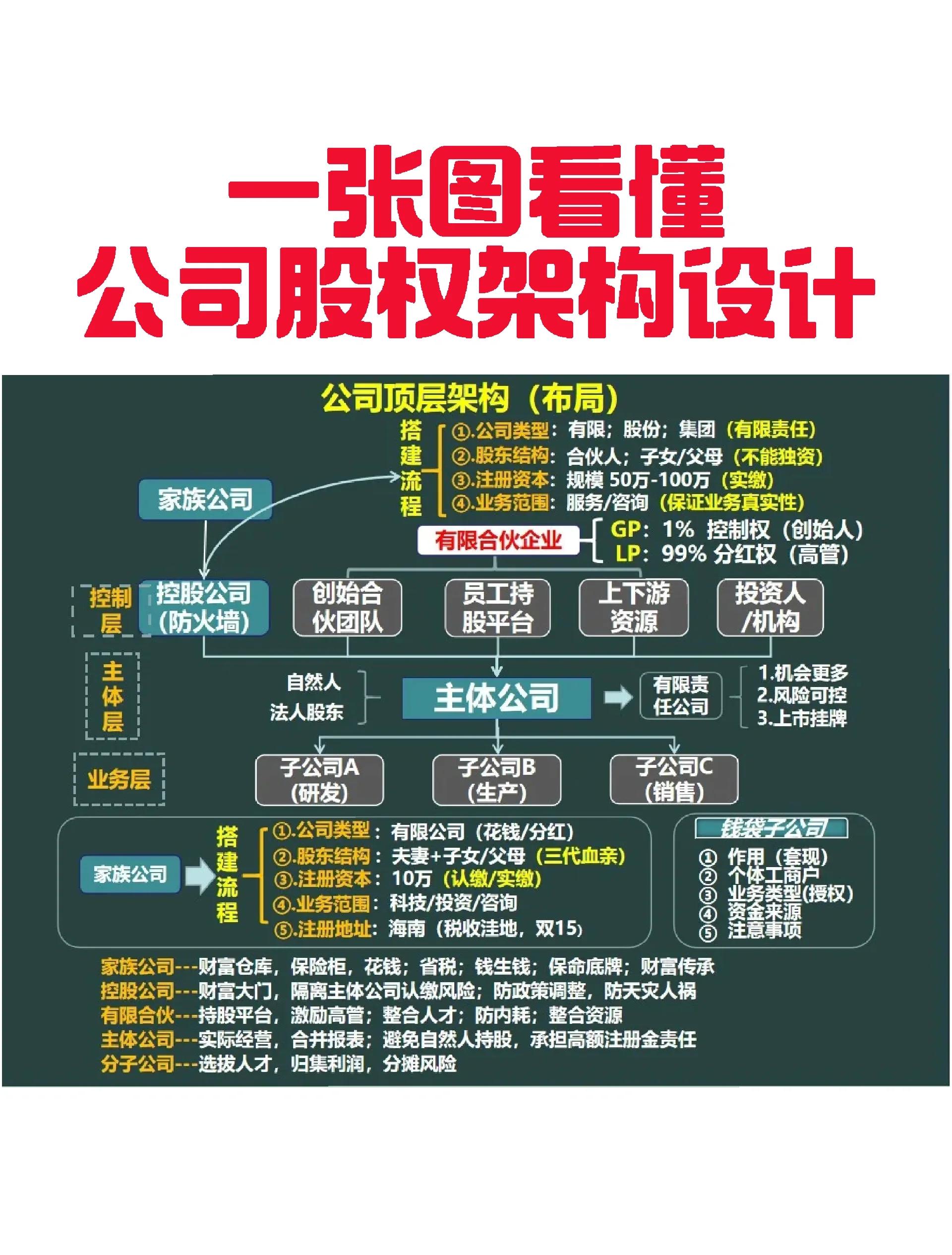 厦门市VIE架构企业上市规划(vie架构香港上市的优点)