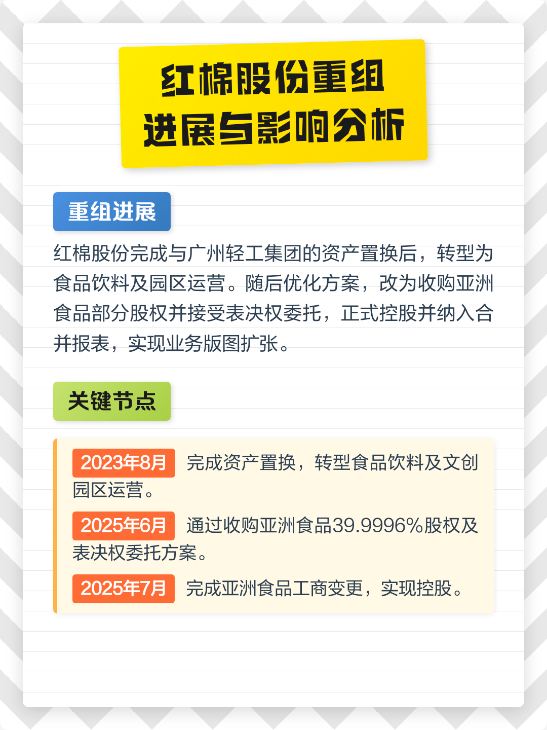 厦门市食品资产重组(食品资产重组案例)