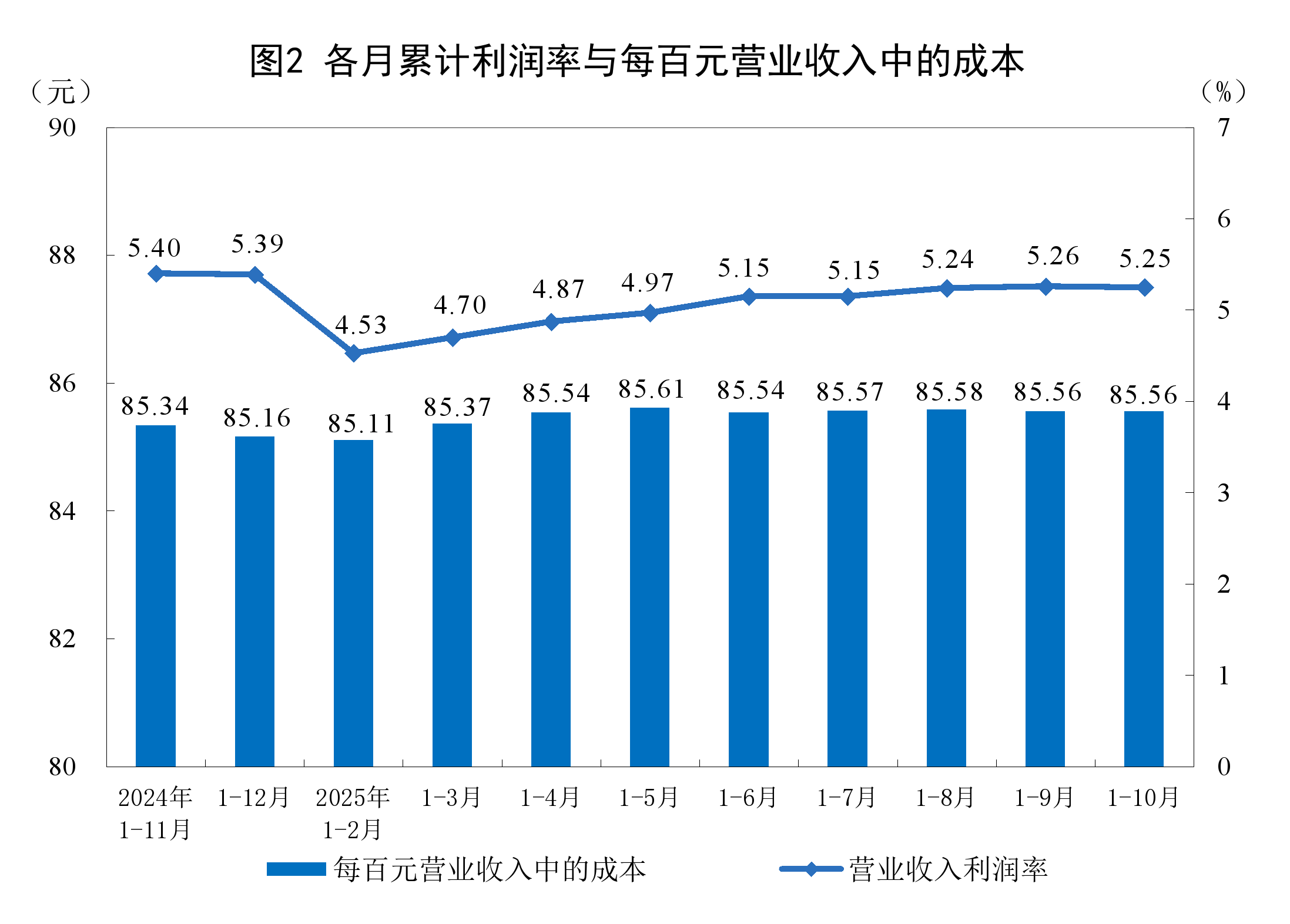 厦门市成都企业企业价值增长(2021成都企业100强)