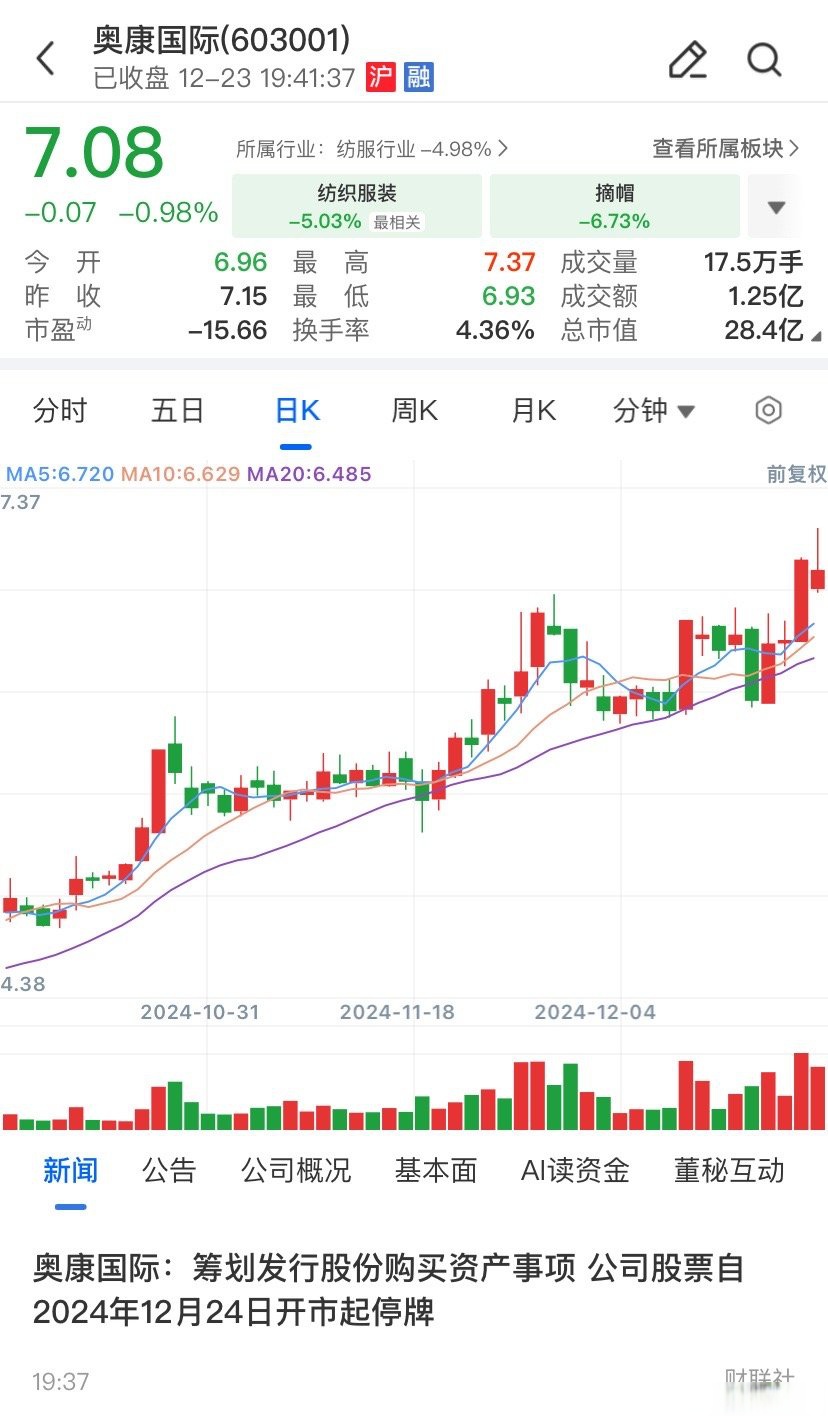 厦门市关联交易财税筹划(关联交易财税筹划包括)
