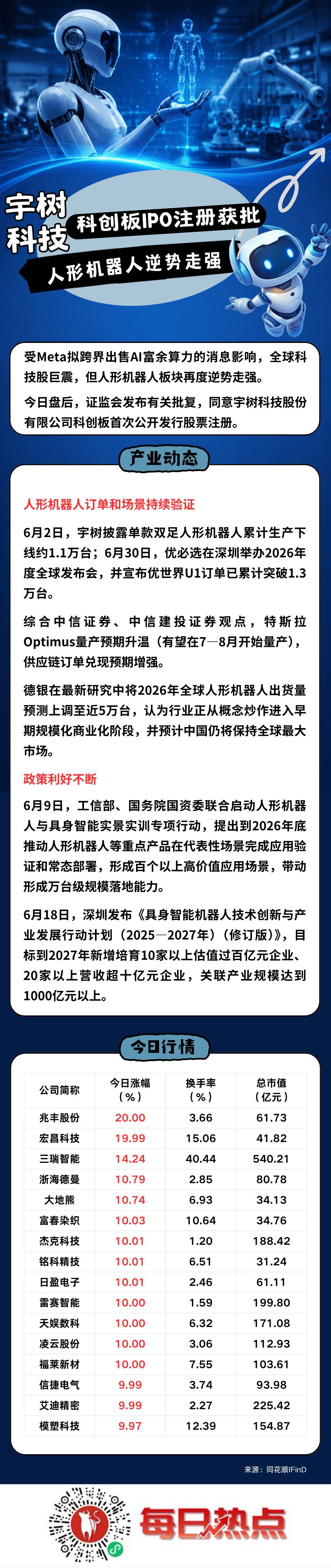 厦门市贴身科创板上市机构(科创板拟上市企业名单)