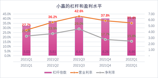 稳增长宠物风险投资(投资宠物行业的基金有哪些)