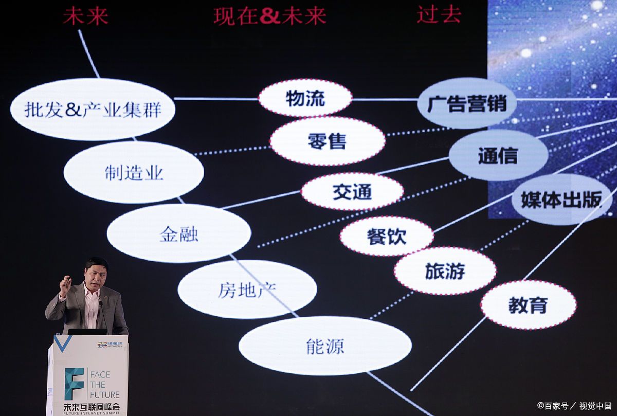 厦门市旗舰通讯商业模式升级(远古奇迹s6魔改商业端)