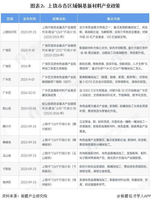 厦门市新材料产业投资(2020年中国新材料产业投资机构50强)