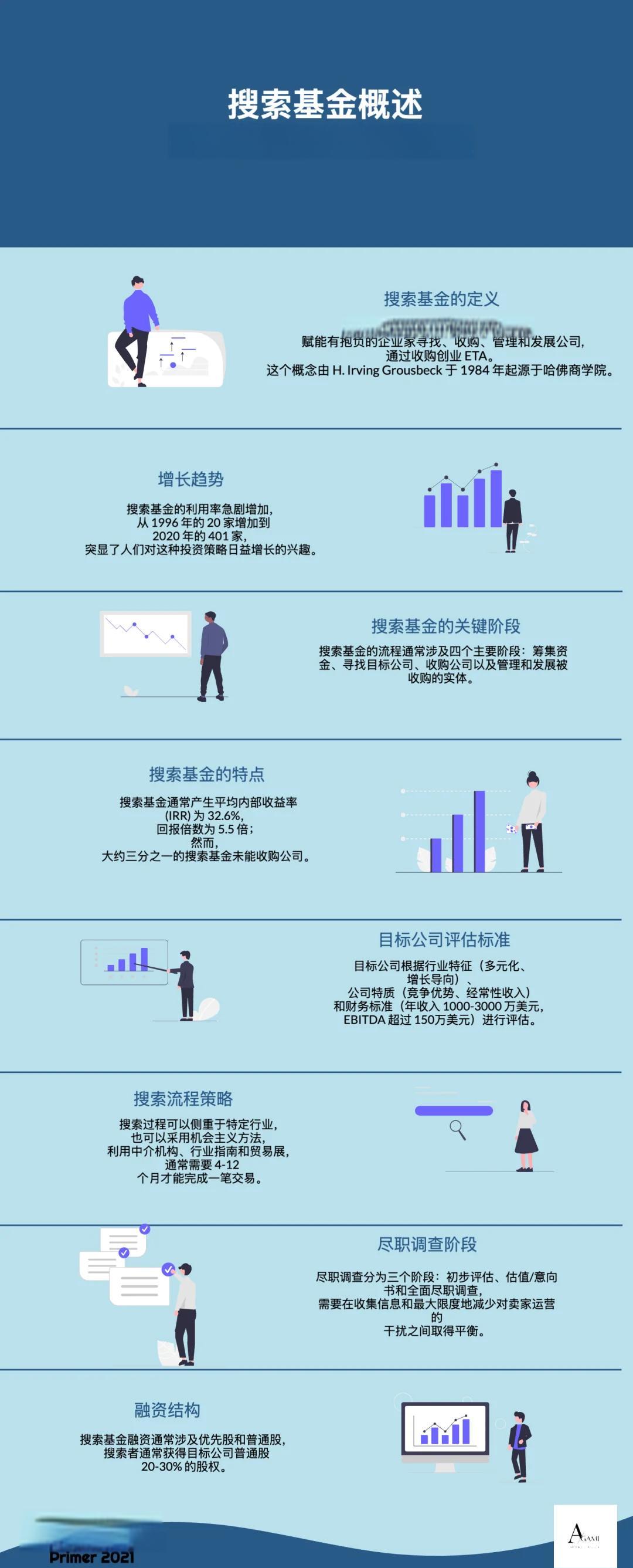 厦门市高回报资金管理机构(高回报资金管理机构有哪些)