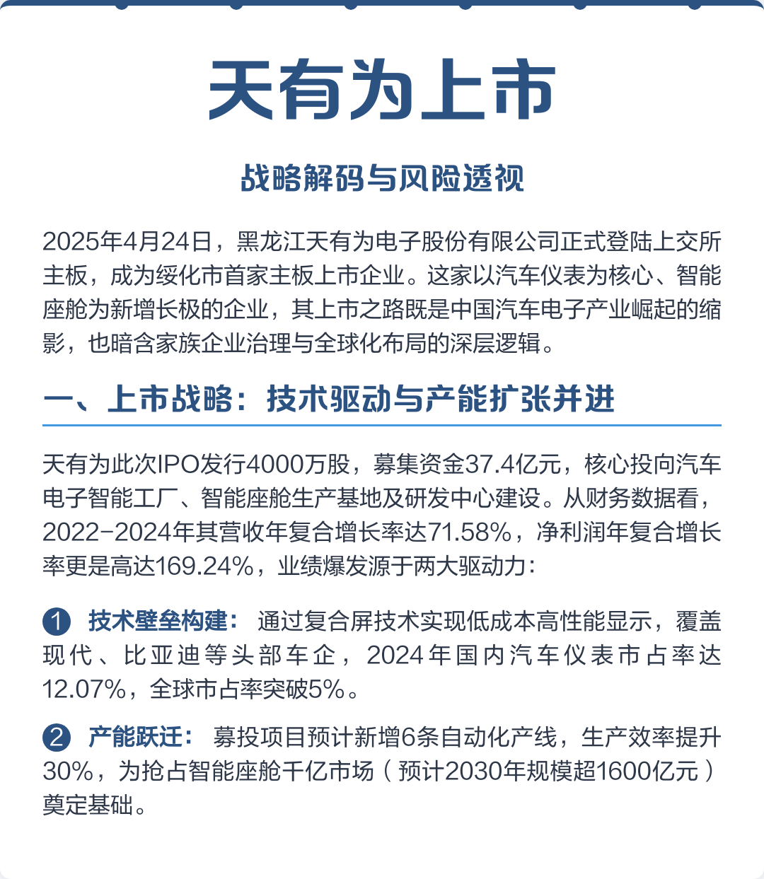 厦门市主板上市风险规避(主板上市风险规避策略)