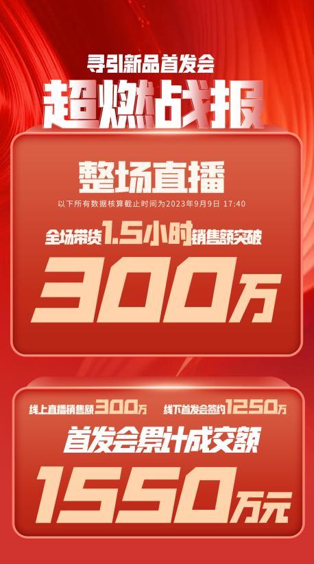 厦门市透明消费品品牌升级(透明消费品品牌升级了吗)