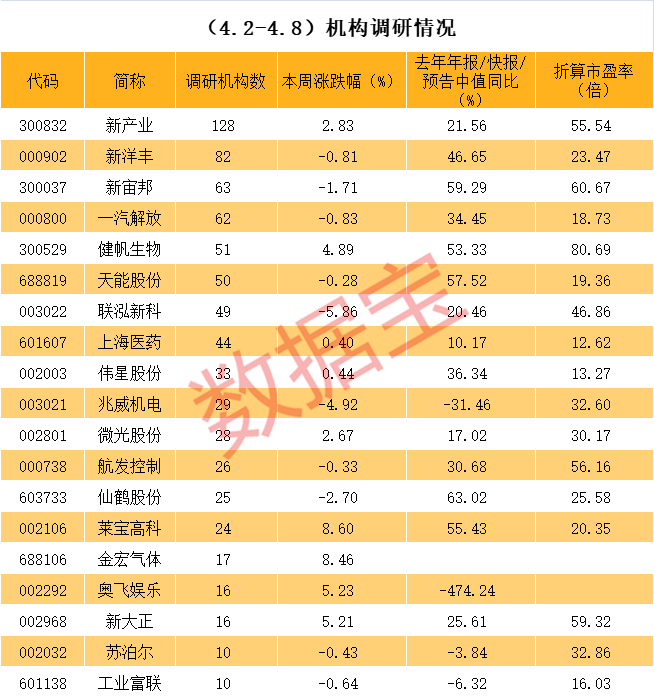 厦门市业绩变脸成功案例(业绩变脸成功案例怎么写)