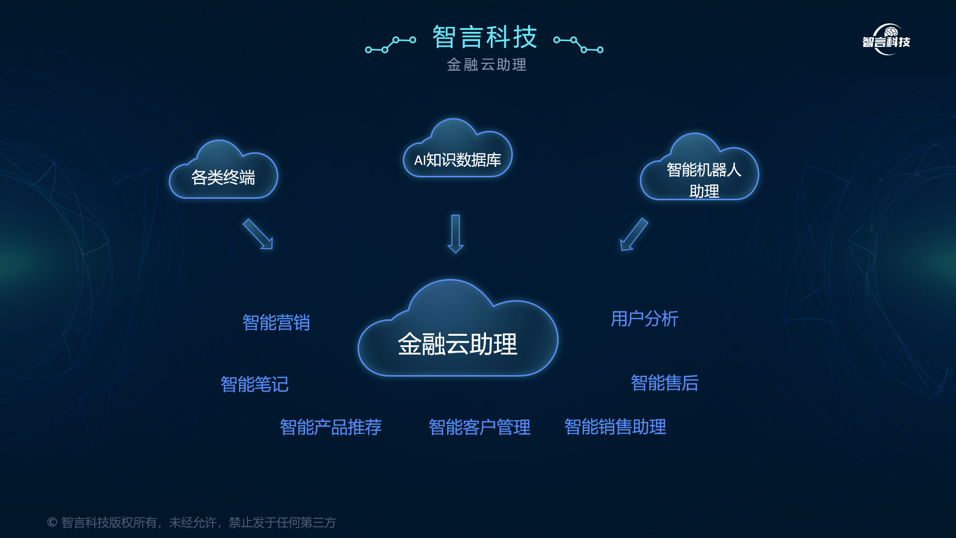 厦门市管家式投融资服务(什么是管家式服务,极致的体验)