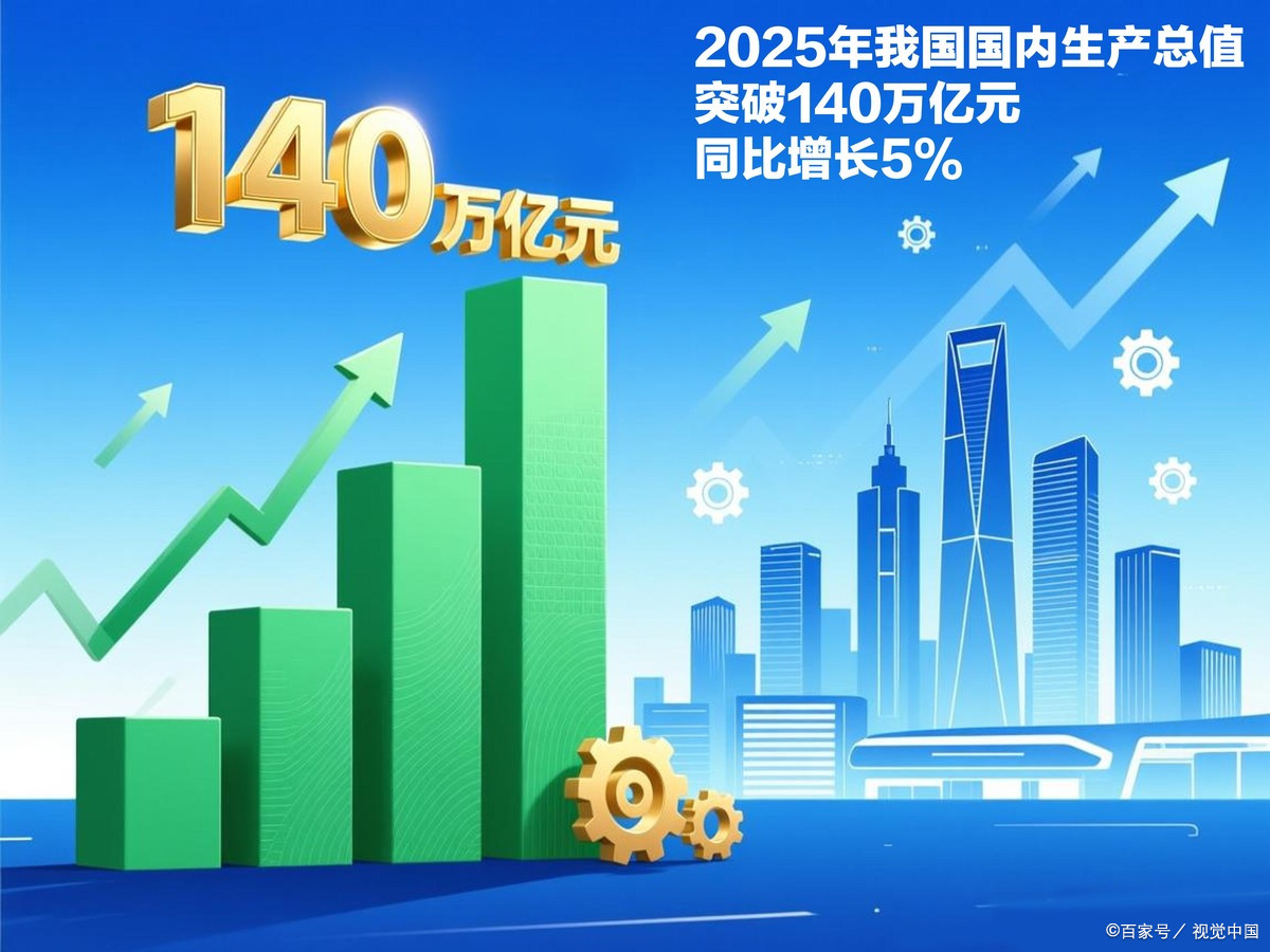 厦门市企业价值增长(企业价值增长计算公式)