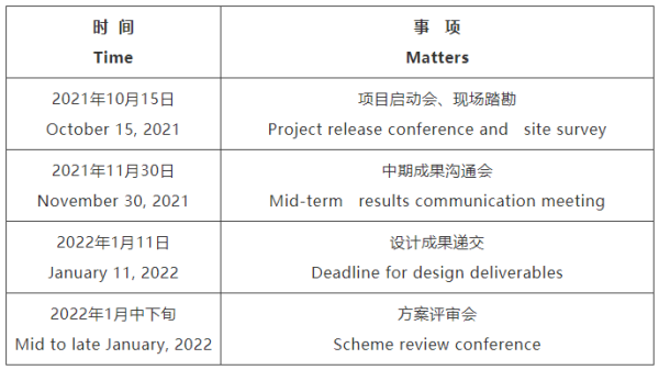 厦门市无锡专业战略咨询(战略咨询需要什么学历)