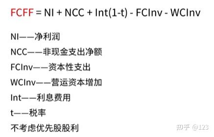 厦门市优先股企业价值增长(优先股企业价值增长率怎么算)