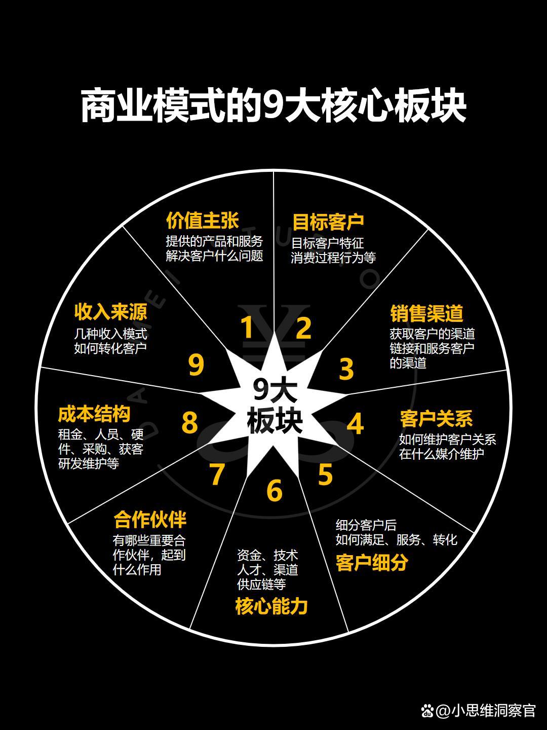 厦门市常州专业盈利模型设计(常州专业盈利模型设计公司排名)
