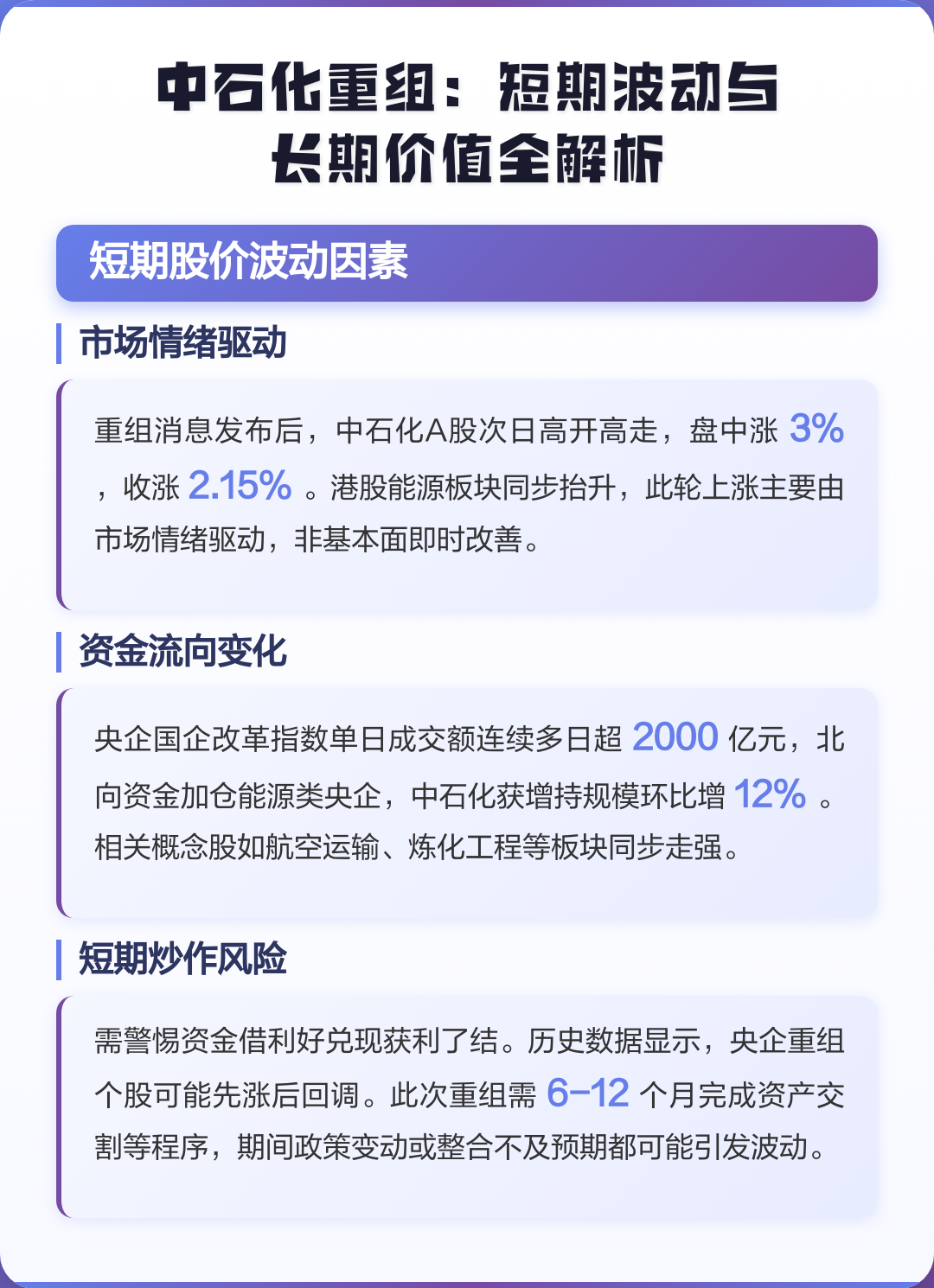 厦门市价值驱动业务重组(价值驱动型组织全系统方案)