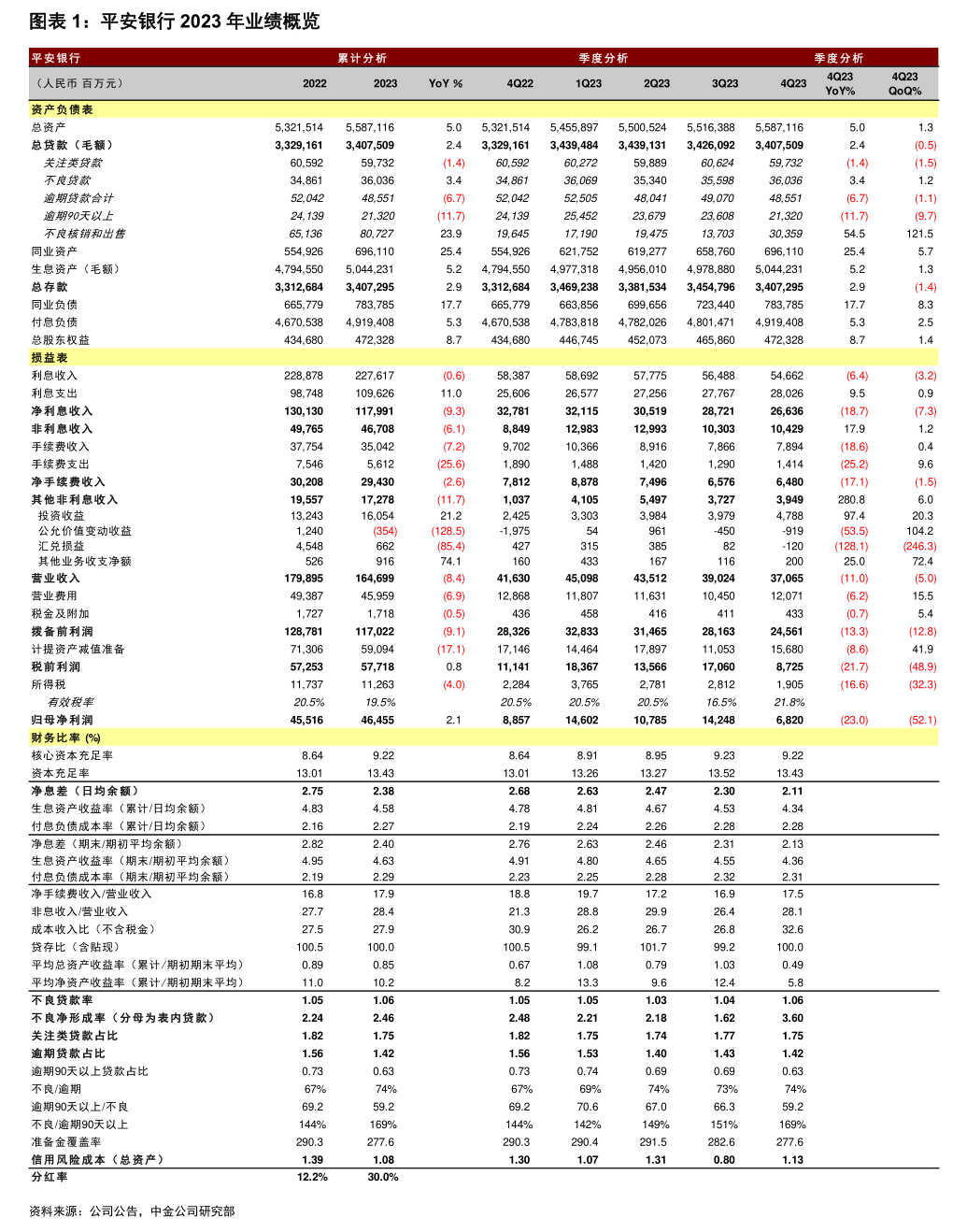 厦门市优先股企业员工持股计划(优先股持有者是公司的股东吗)